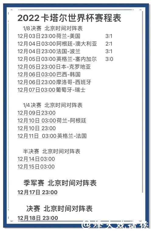 世界杯比分预测：谁将赢得比赛