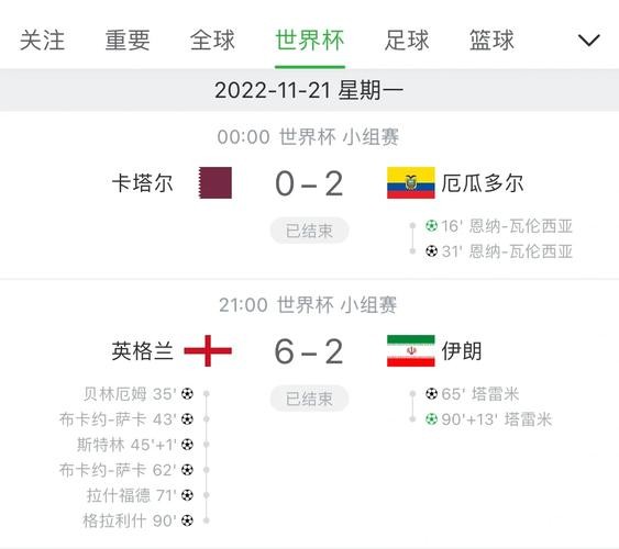 世界杯比分直播平台，覆盖全球各大赛事