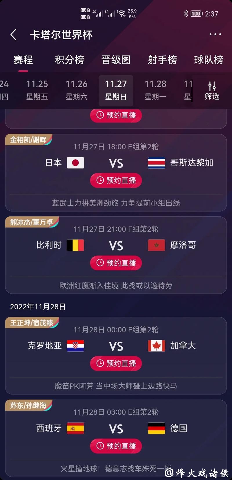 世界杯竞猜平台：哪些竞猜项目最受青睐