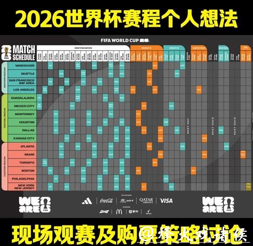 精准计划你的2026世界杯下注策略