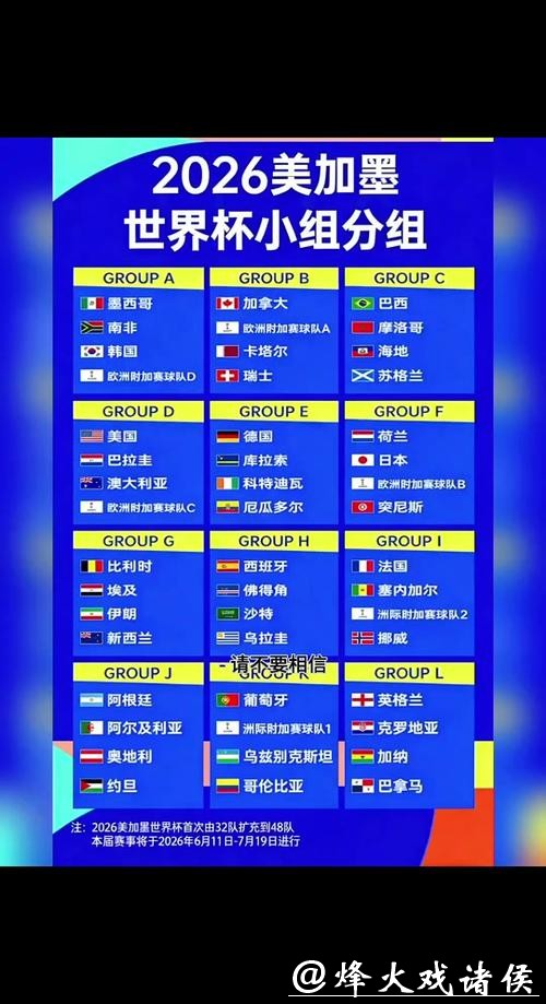 精准计划你的2026世界杯下注策略