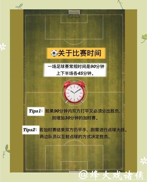2026世界杯投注规则:初学者必读操作指南 2026世界杯投注规则:初学者必读操作指南