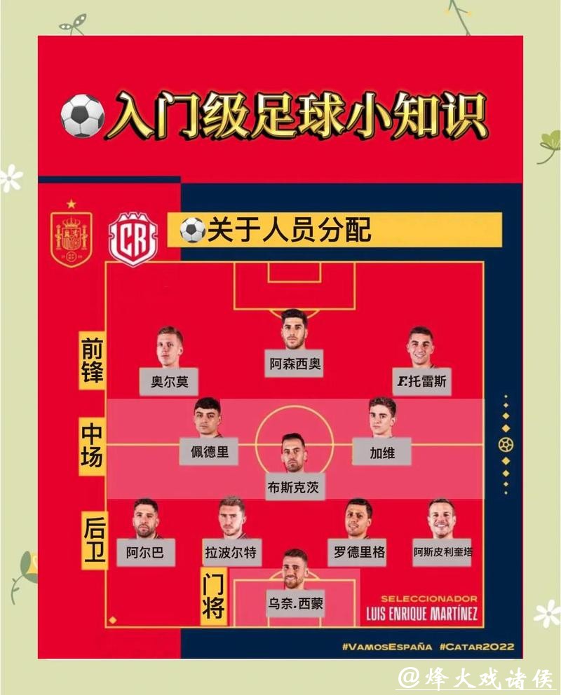 2026世界杯投注新手必读详解攻略