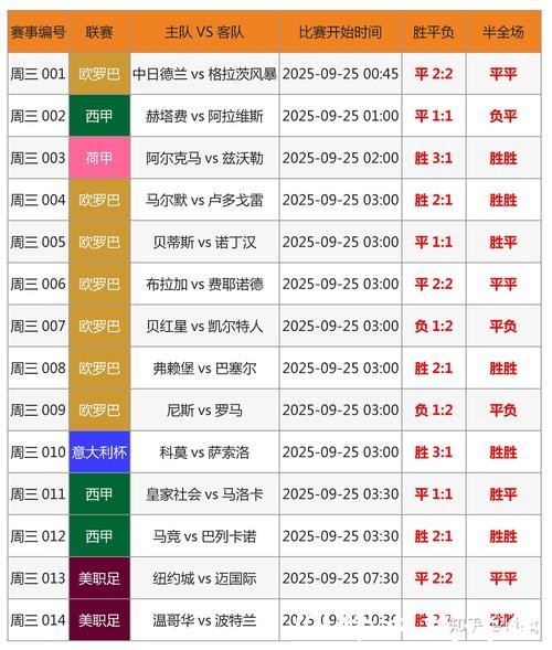 全球媒体报道世界杯比分热潮 全球媒体报道世界杯比分热潮