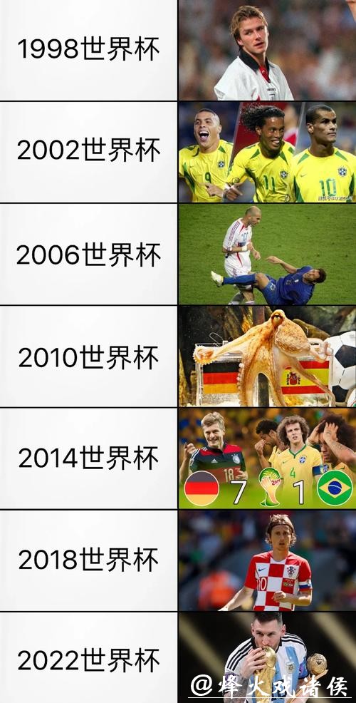 世界杯下注入口实时变化与趋势排行